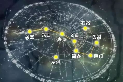 2023 三煞|2023年各种煞位都在哪里？需要注意什么？（建议收。